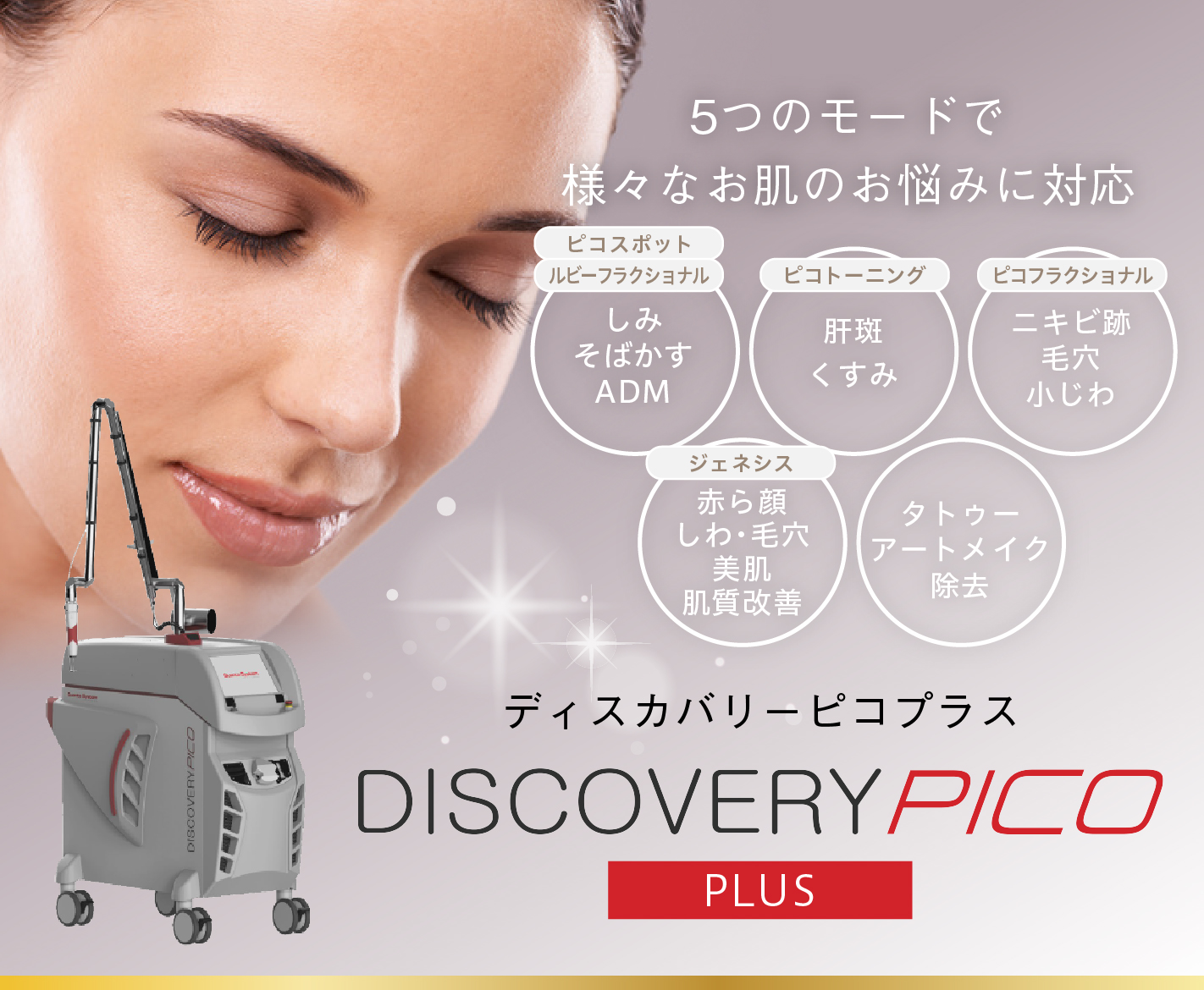 ディスカバリーピコプラス